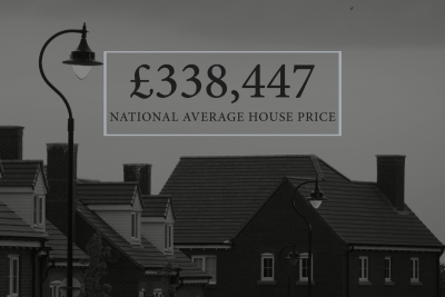 AVERAGE HOUSE PRICES REACH ALL-TIME HIGH